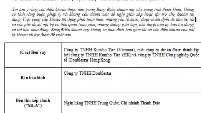 Dịch hợp đồng Anh - Việt