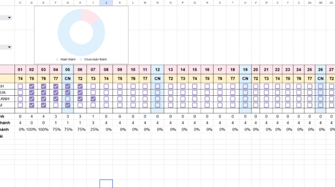 Chuẩn h&oacute;a v&agrave; quản l&yacute; dữ liệu tự động bằng Google Sheets