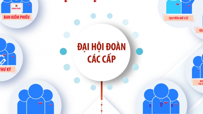 Thiết kế inforgraphic ấn phẩm lịch