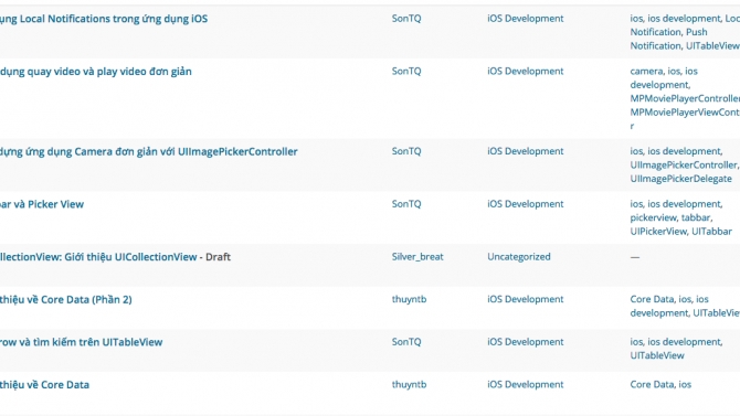 Website CodeF