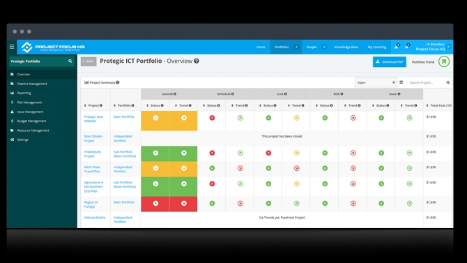 Enterprise Web App Development
