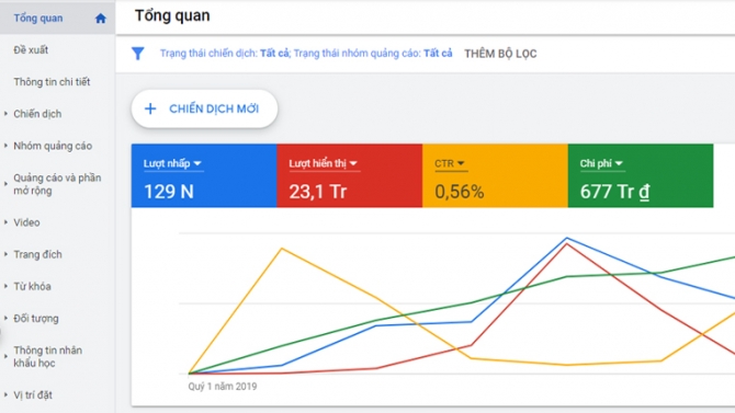 Quảng c&aacute;o dịch vụ Gia c&ocirc;ng cơ kh&iacute;