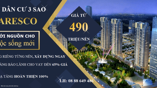 thiết kế banner