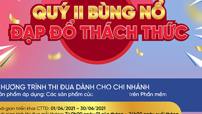 Thiết kế chương tr&igrave;nh kinh doanh