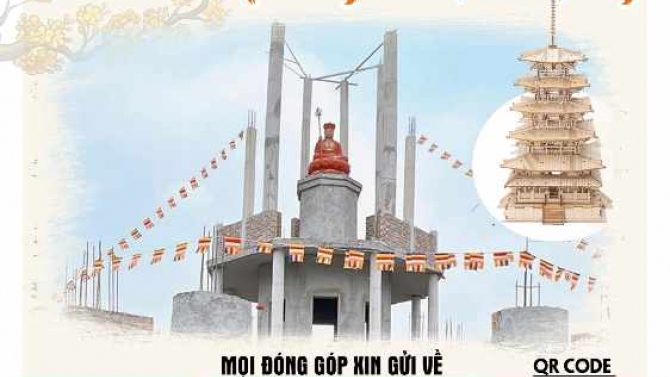 thiết kế