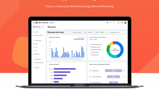 AMIS aiMarketing - Marketing Automation Tool