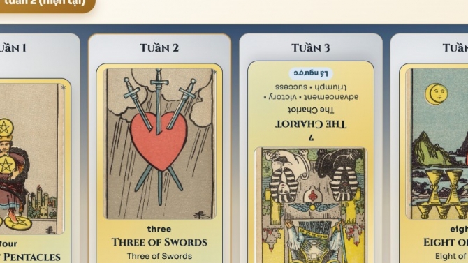 Mystic Arcana