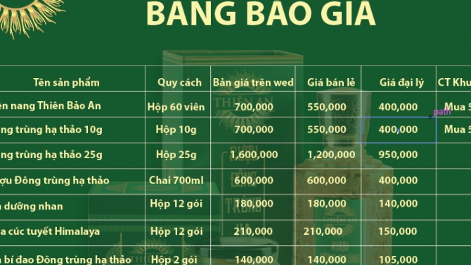 thiết kế đồ họa