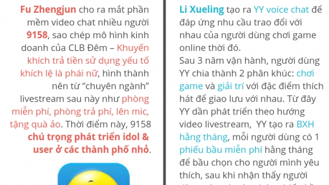 C&aacute;c b&agrave;i dịch tổng hợp