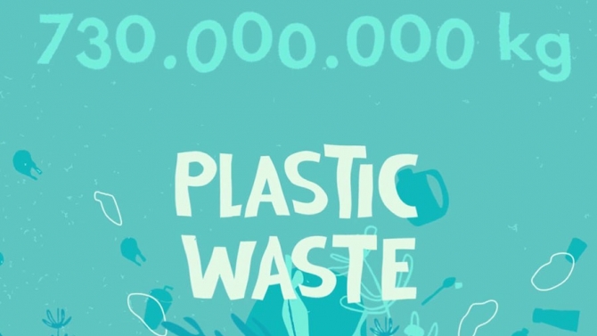 Community Animation Project: Plastic (version 2)
