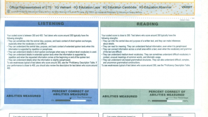 730 điểm TOEIC