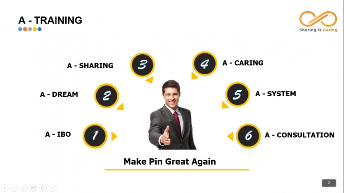 Thi&ecirc;́t k&ecirc;́ Powerpoint