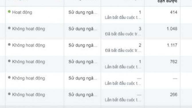 Quảng C&aacute;o Facebook
