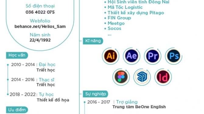 Porfolio của t&ocirc;i