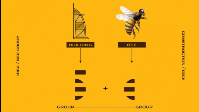 bee groud identity