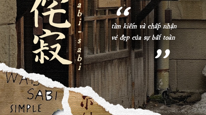 Thiết kế ảnh