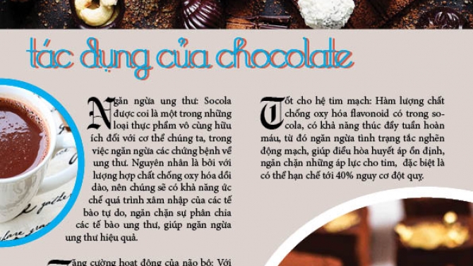 Viết b&agrave;i giới thiệu sản phẩm,