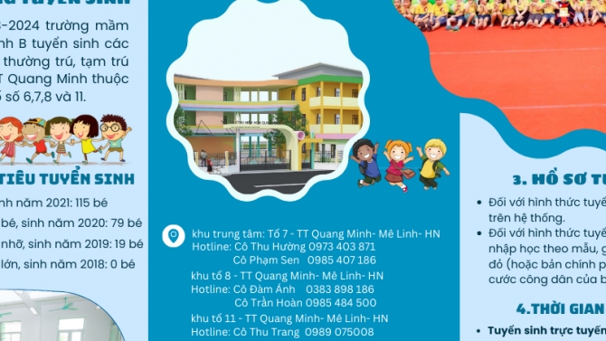 Thiết kế ảnh, Baner, Logo, sposter