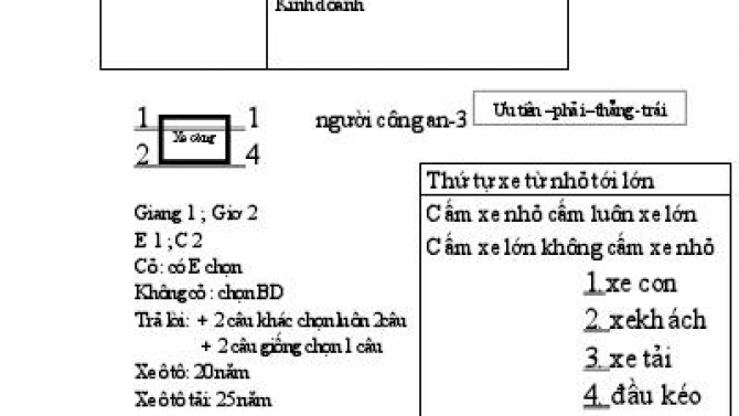 Thiết kế web: xuonglongmisile.com