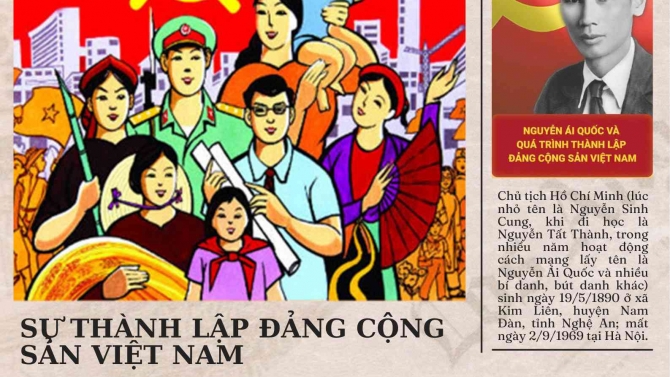 thiết kế poster (Canva)