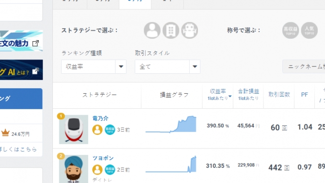 Social Copy Service