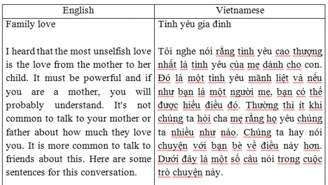 Dịch thuật Anh-Việt
