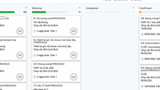 L&agrave;m BA ph&acirc;n t&iacute;ch nghiệp vụ thiết kế web