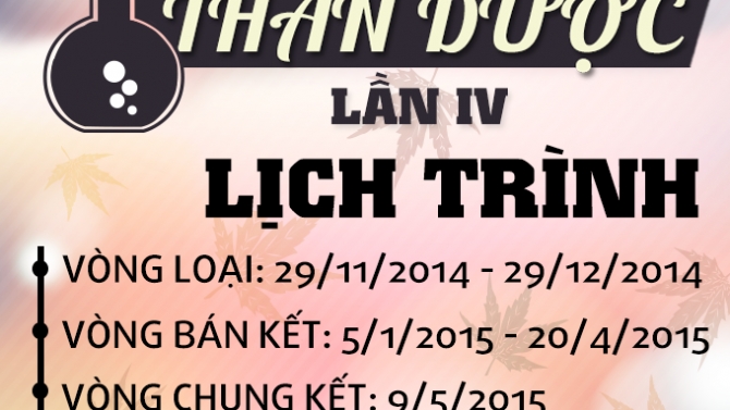 Thiết kế poster.