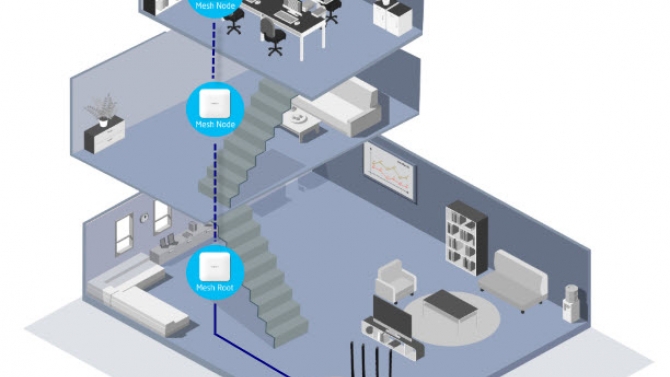 WiFi mesh l&agrave; g&igrave;? N&ecirc;n sử dụng WiFi mesh hay l&agrave; bộ k&iacute;ch s&oacute;ng?
