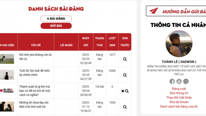 Viết Blog