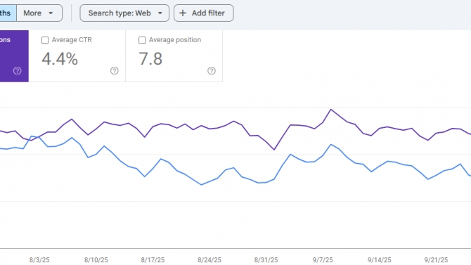 SEO Expert, Helping Great Companies to Increase Organic Traffic Revenue and Search Visibility.