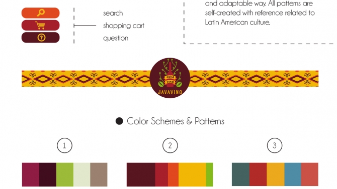 Thiết kế Brand Identity cho JavaVino