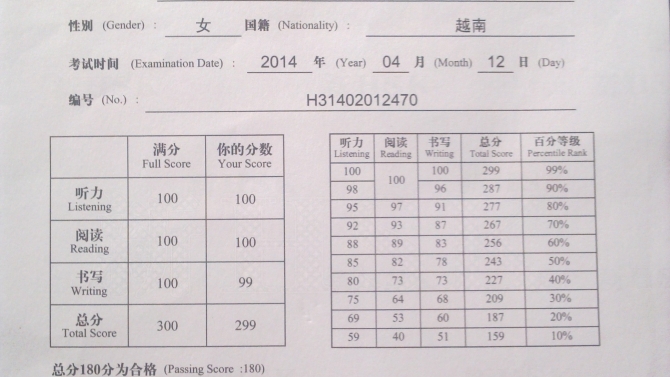 HSK3
