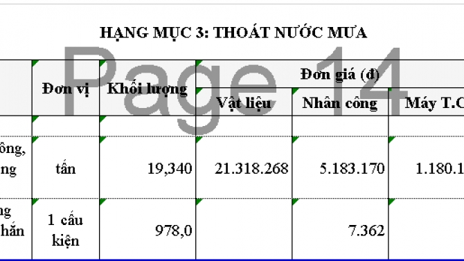 Thi c&ocirc;ng nh&agrave; xưởng LG Display H2, thi c&ocirc;ng hạ tầng KCN Thuận Th&agrave;nh 3 ph&acirc;n khu B