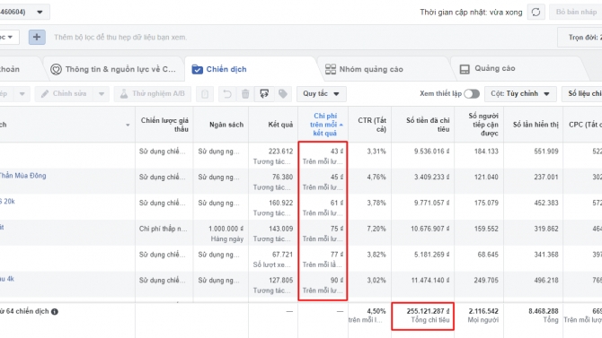 Chạy Facebook Ads ng&acirc;n s&aacute;ch nhỏ