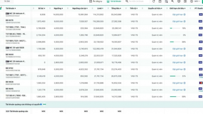 Tiktok ads, Facebook ads cho c&aacute;c shop online, c&ocirc;ng ty tư nh&acirc;n