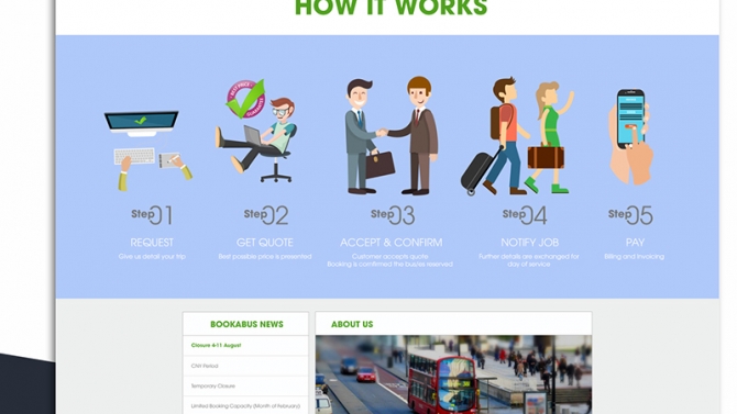 Bookabus - website