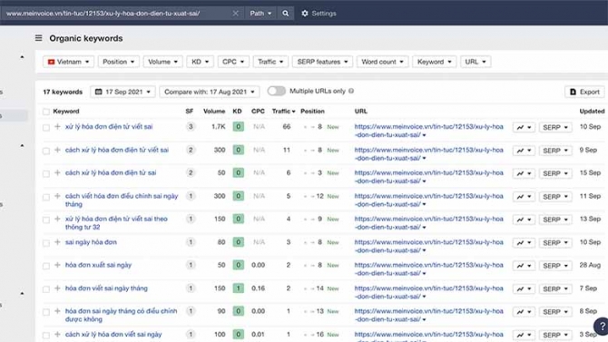 Viết b&agrave;i SEO rank top nhiều từ kh&oacute;a sau 3 tuầnn