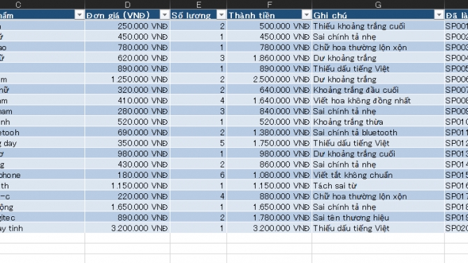 Nhập liệu từ PDF - Xử l&yacute; đơn h&agrave;ng (Mock Project)
