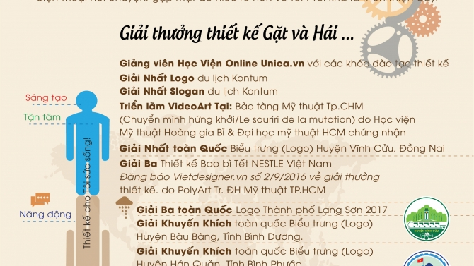 T&Ocirc;I   PHẠM LU&Acirc;N