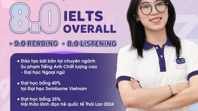 Gi&aacute;o vi&ecirc;n IELTS