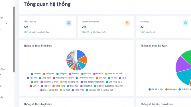 Website quản l&yacute; s&aacute;ch, t&agrave;i liệu