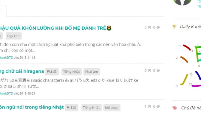 Thiết kế blog c&aacute; nh&acirc;n huuthanhdtd.com