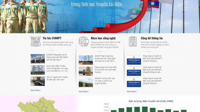 Dự &aacute;n Tổng c&ocirc;ng ty Truyền tải điện Quốc gia (EVNNPT)