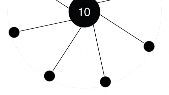 Pin Circle