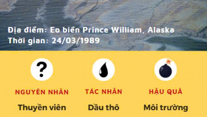 Thiết kế; bố tr&iacute; h&igrave;nh ảnh, nh&agrave; ở.