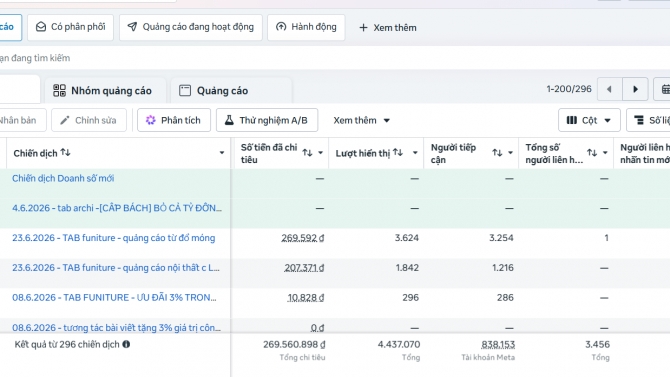 Vận h&agrave;nh & Tối ưu Chiến dịch Facebook Ads Chuyển đổi (Doanh số) Ng&agrave;nh Kiến tr&uacute;c - Nội thất