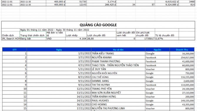 Quảng C&aacute;o Facebook