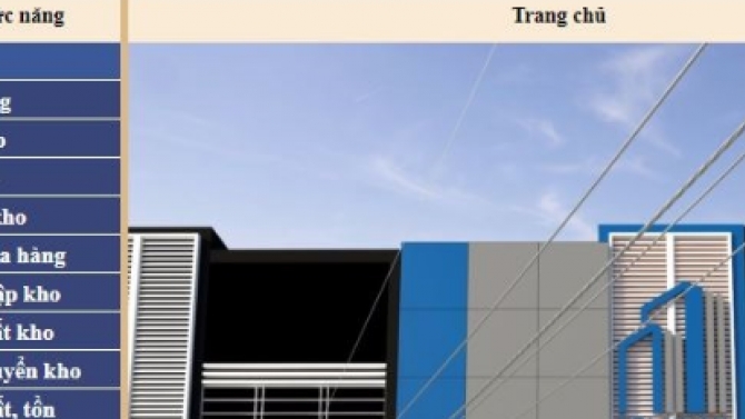 Thiết kế web Quản l&yacute; kho h&agrave;ng
