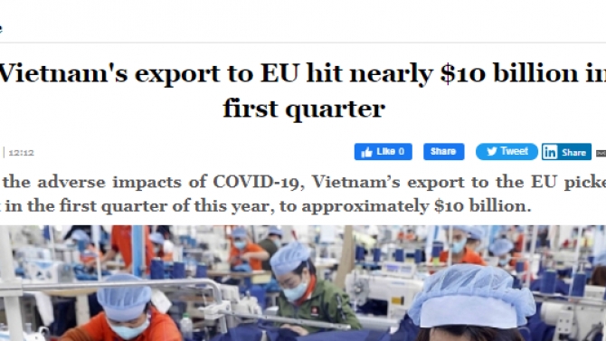 Vietnam Investment Review